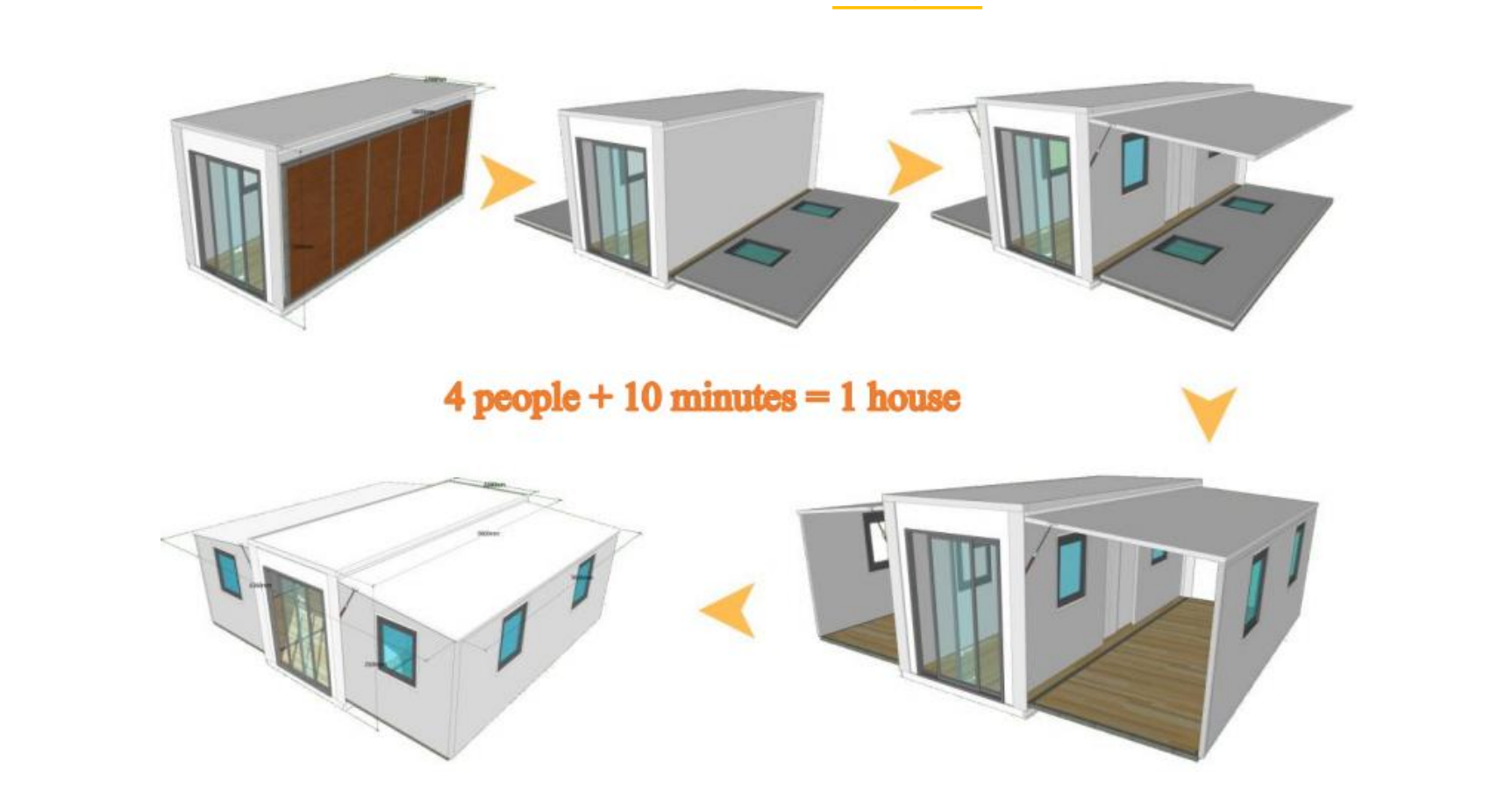 Installation Steps Diagram