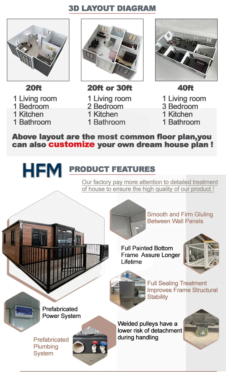 Interior blueprint layout
