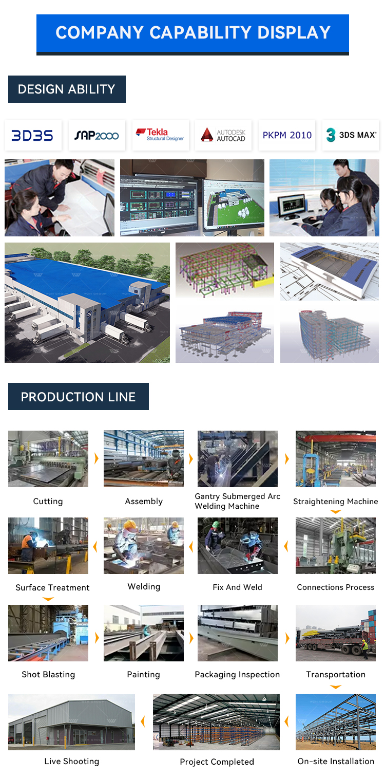 Industrial Steel Structure Workshop