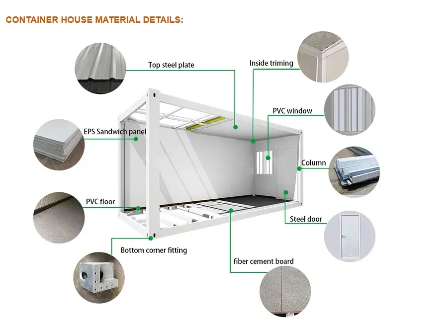 Bolt Connected Flat Pack Prefab Cabin for Remote Area Housing