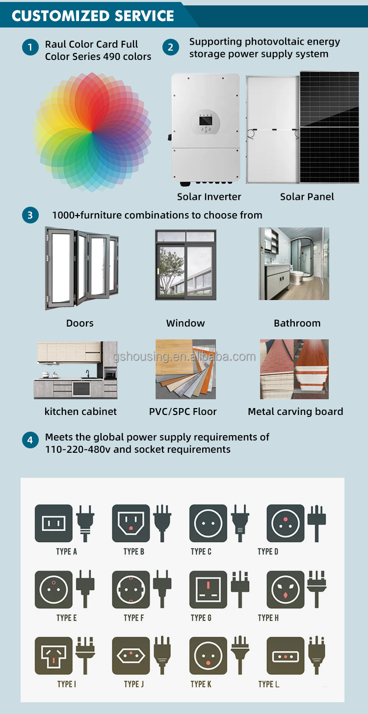 Ready to Ship Container House