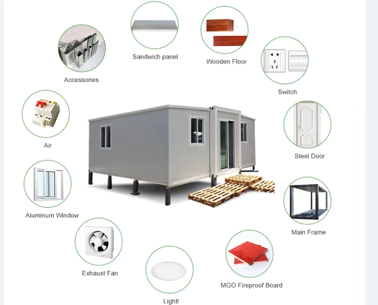 Expandable Container Interior