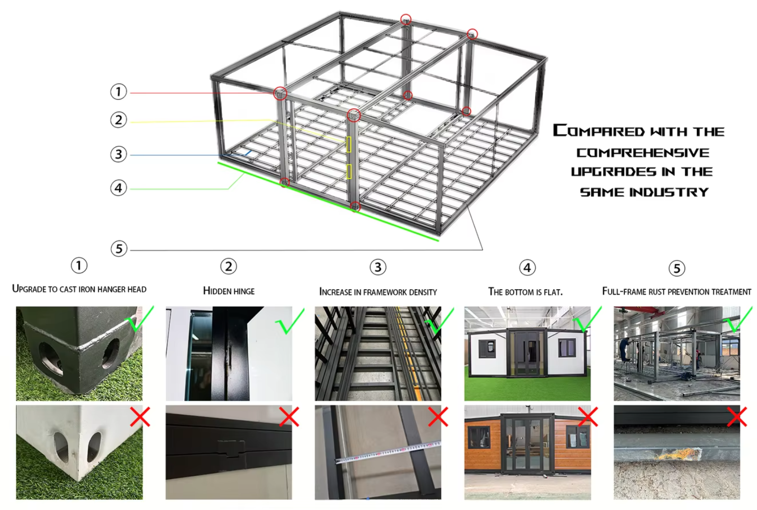 Product Features Expandable Container House