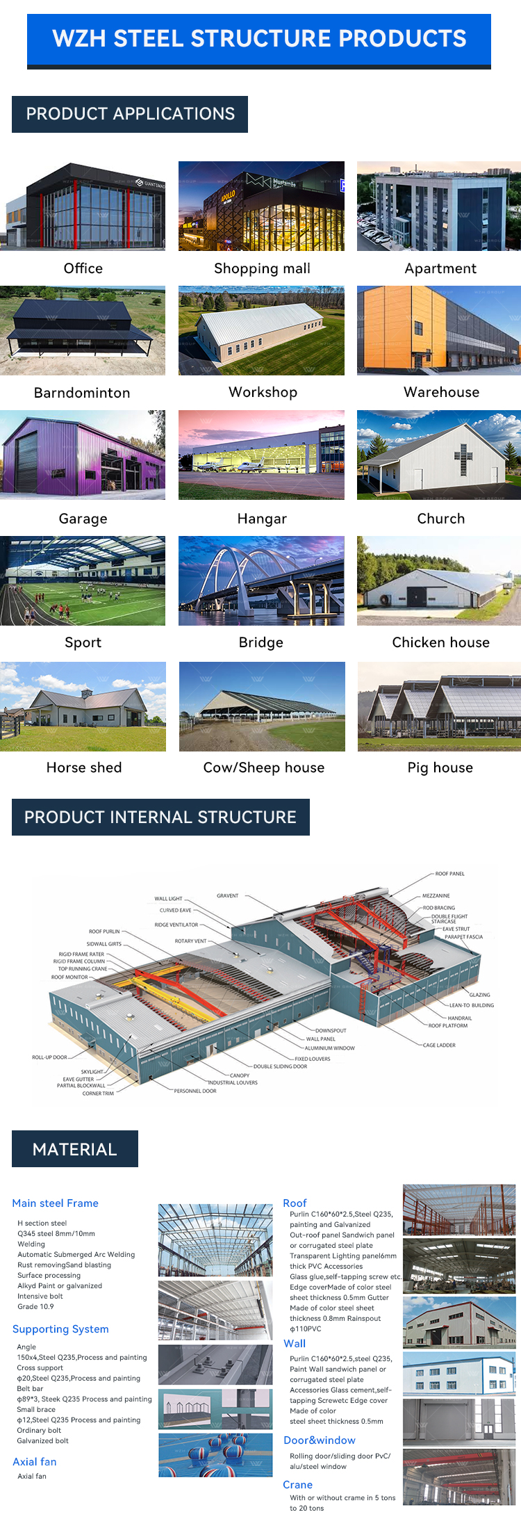 Warehouse Construction Phase