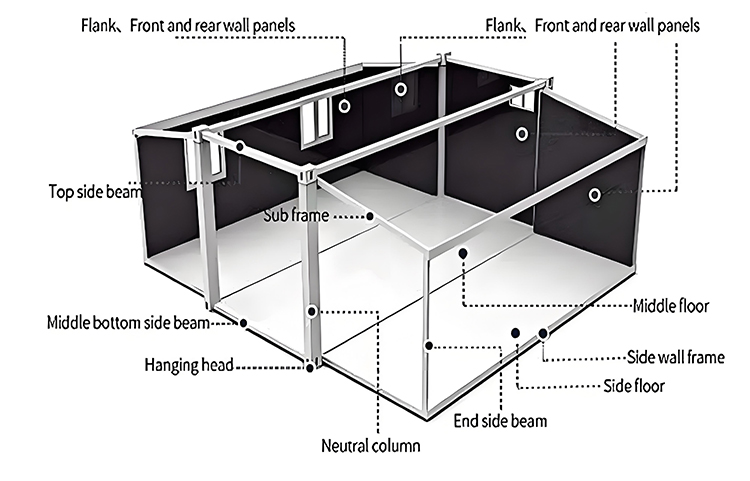Deployed Container House Structure