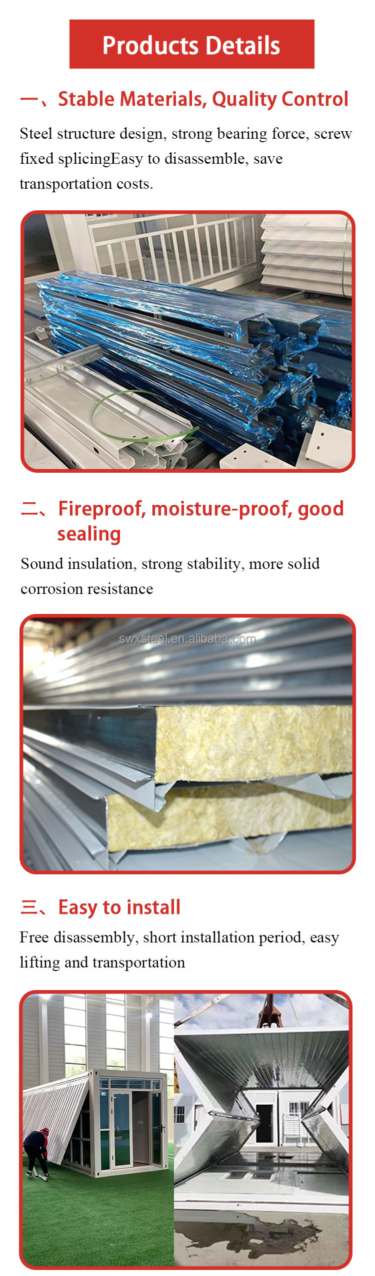 Product details diagram