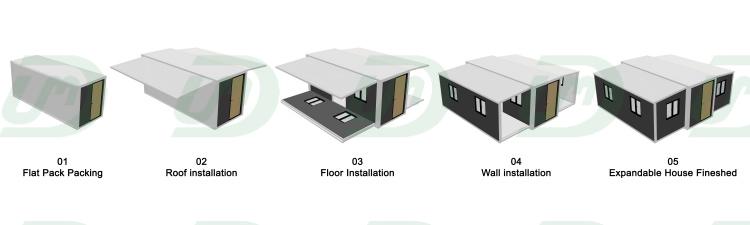 Expandable House Installation
