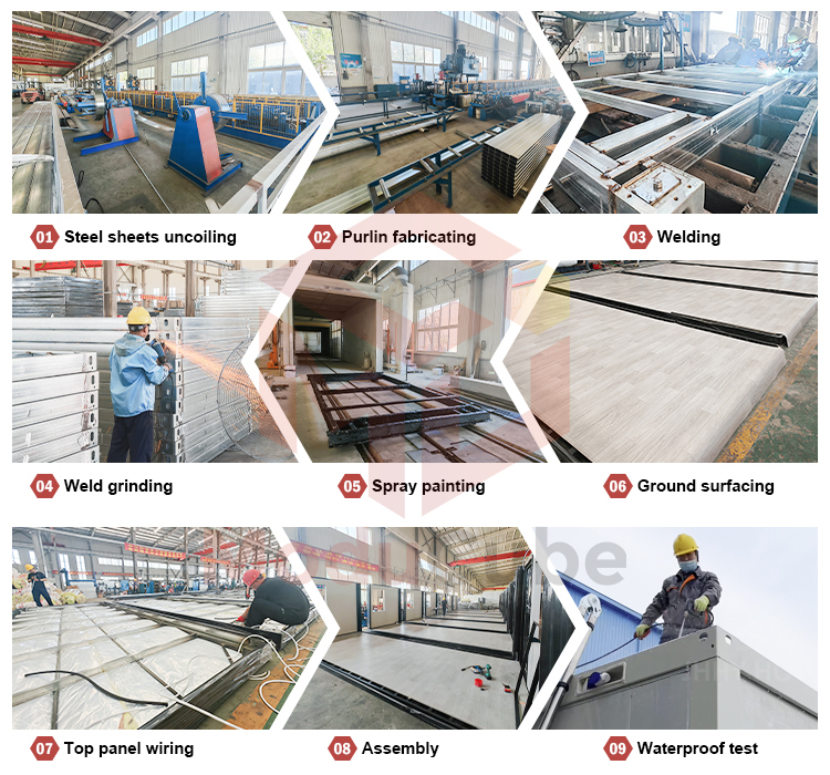 Production Process