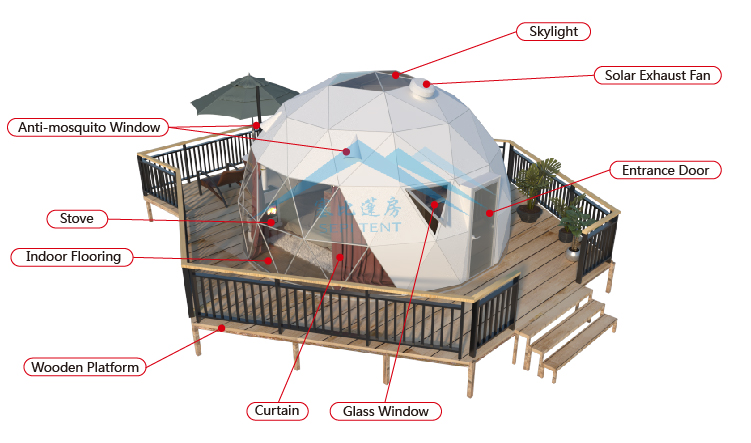 Dome Tent Design Detail