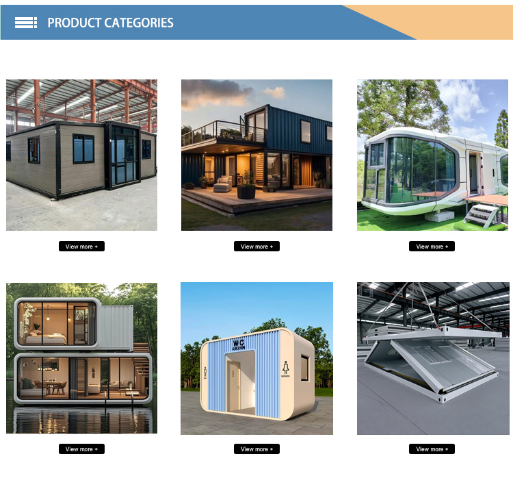 Product Options Grid