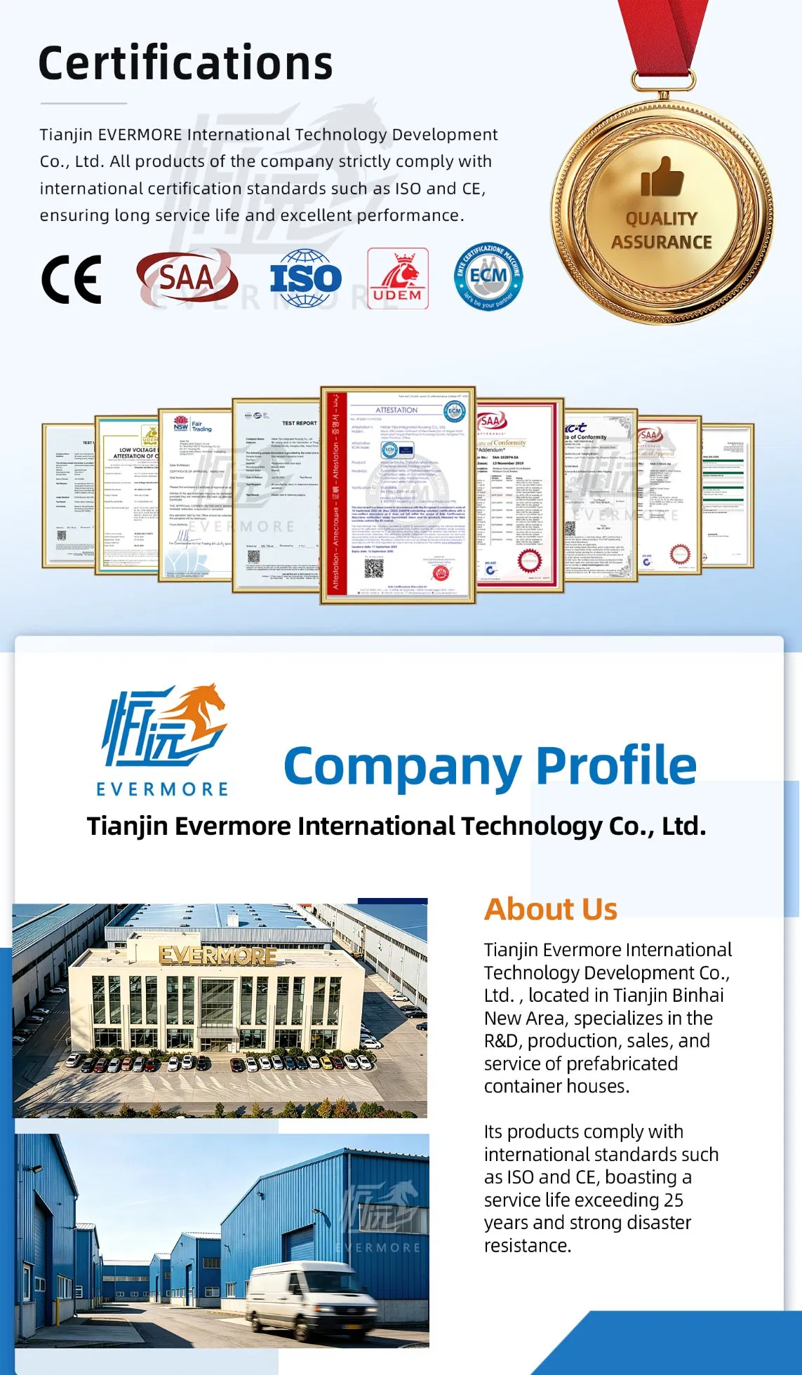 Certificates Display
