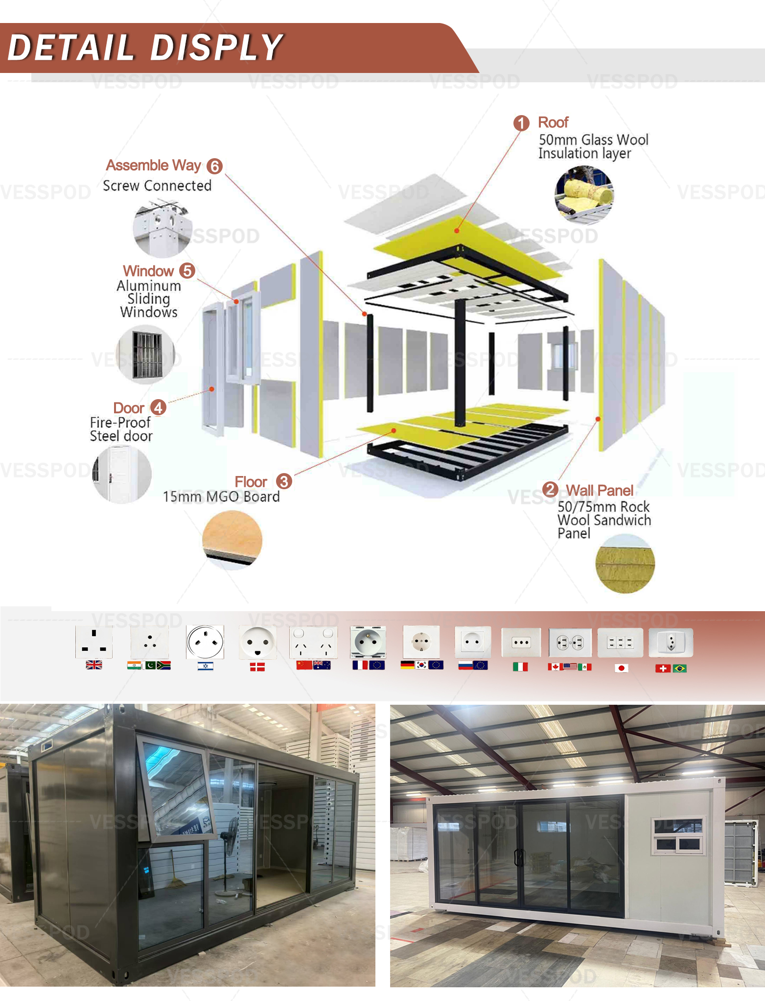 Prefab House Detail 4