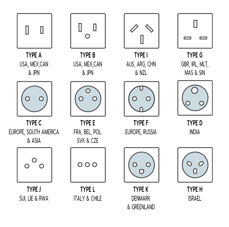 Factory Production View 1