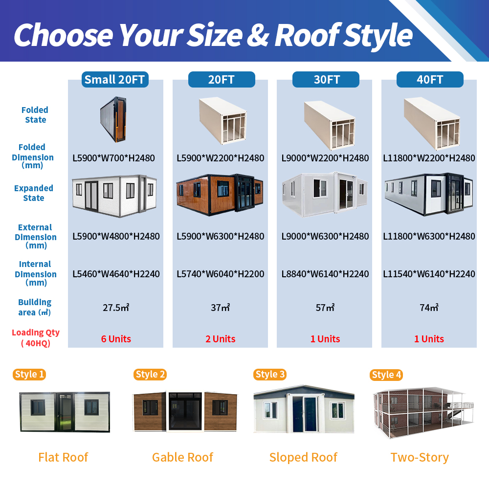 Durable Structure Waterproof 20/40 Ft Luxury Tiny House Prefabricated Expandable Container House Mobile Modular Home for Resort