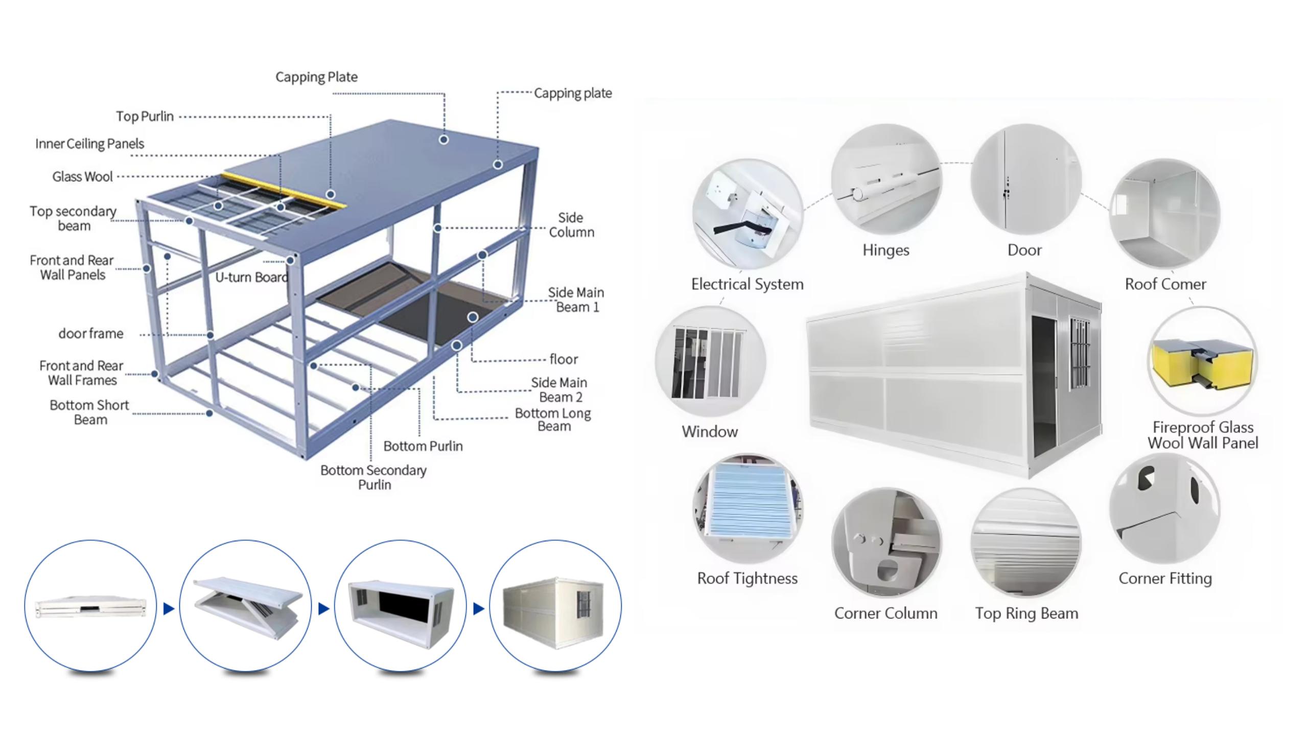 Product Description Image 6