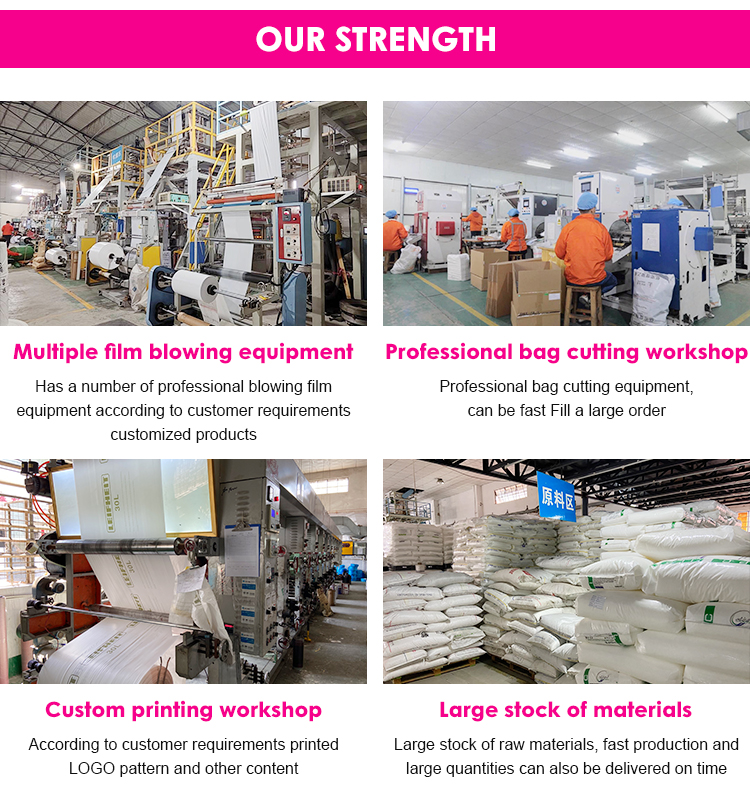 Production Process Flow