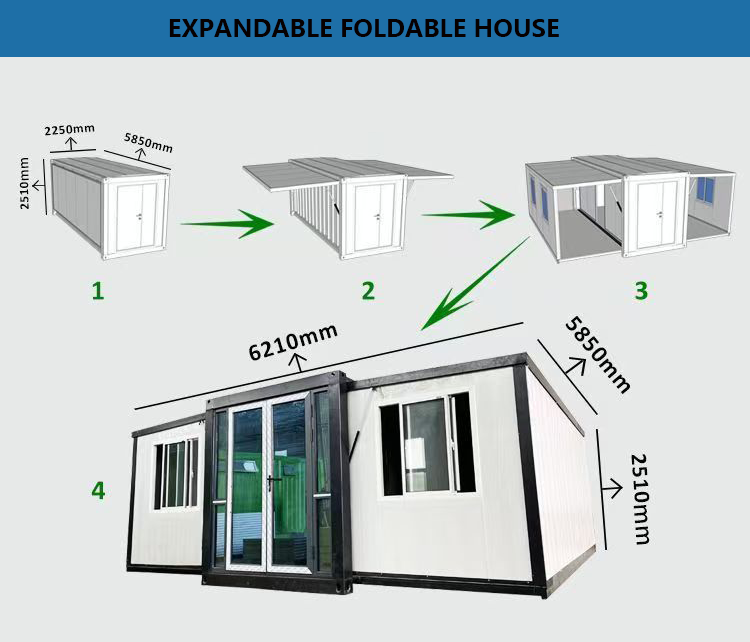 Technical specifications diagram
