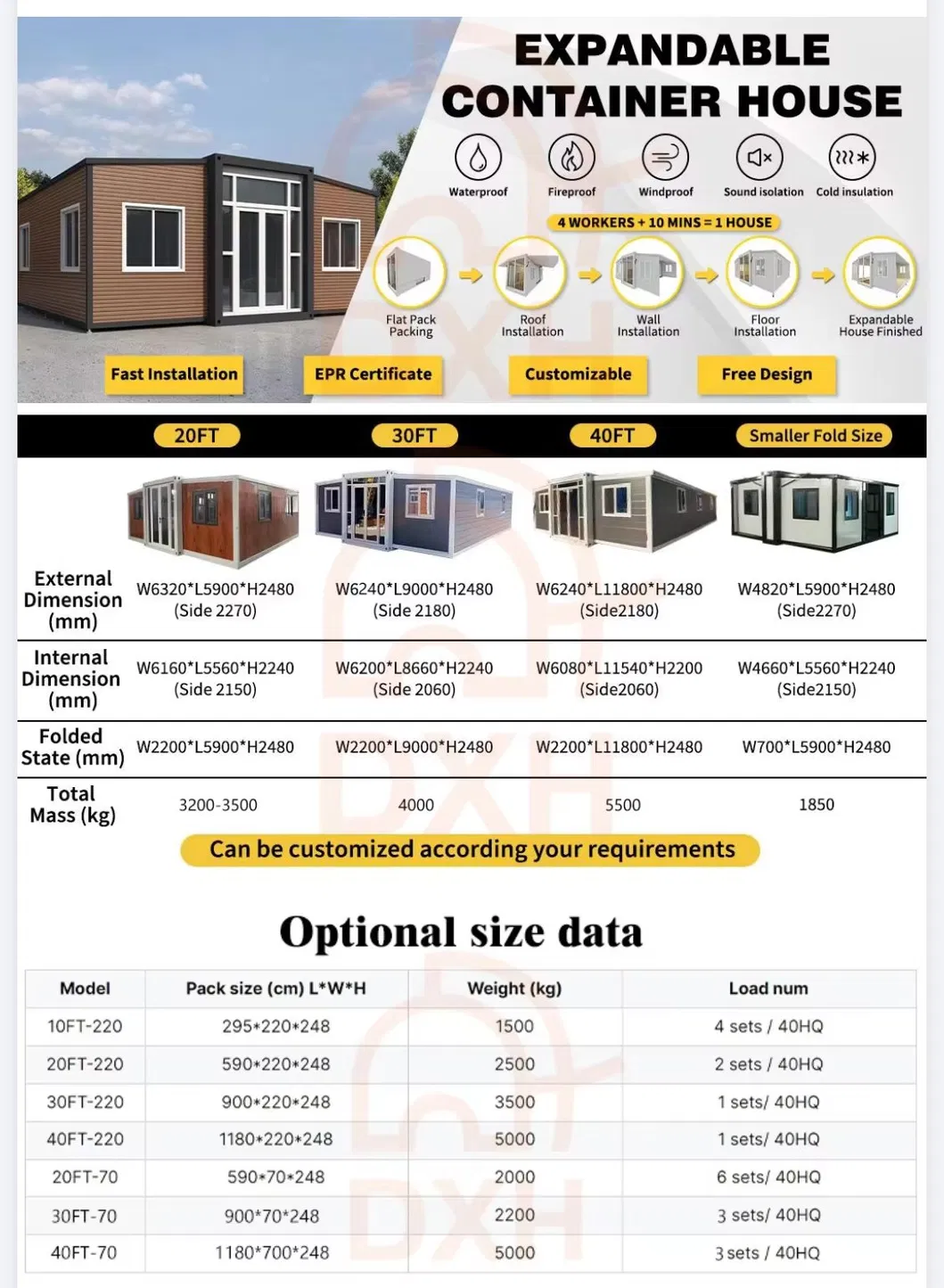 Australia Hot Selling Vacation Villa Hotel Custom Expandable Container House