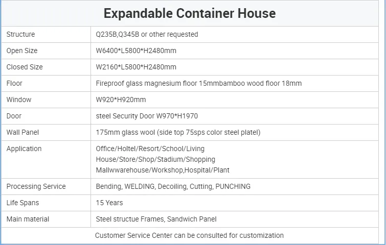 Prefab Luxury Home Wall System Casa Prefabricada Modulare Expandable Container House