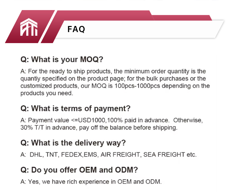 FAQ Image