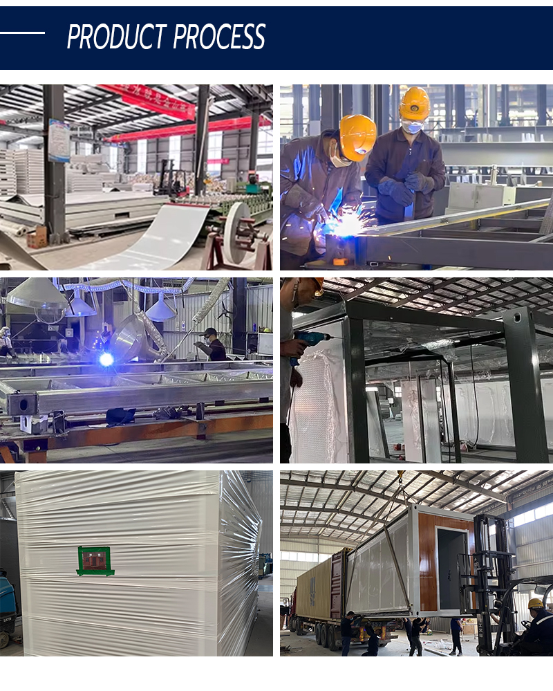 Factory Production View 2