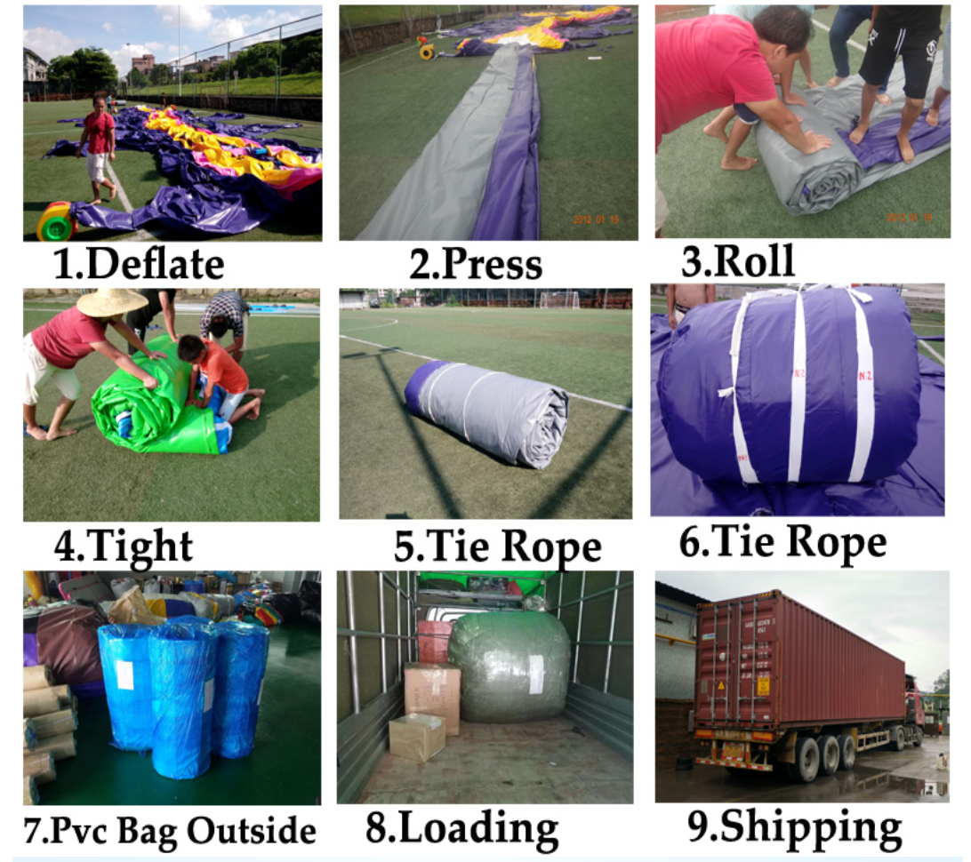 Product Packaging Process