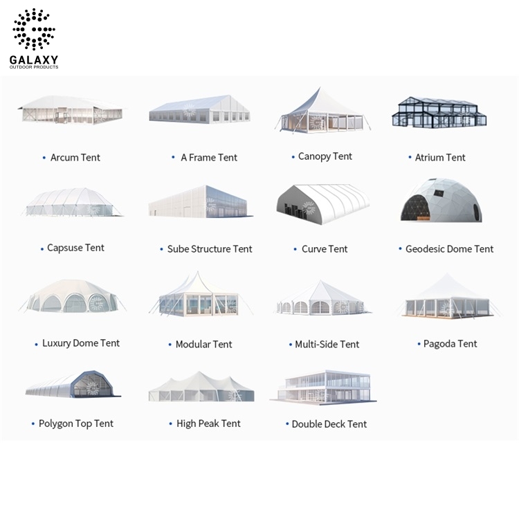 Community Response Coordination Field Security Population Displacement Shelter Humanitarian Crisis Intervention Emergency Tent