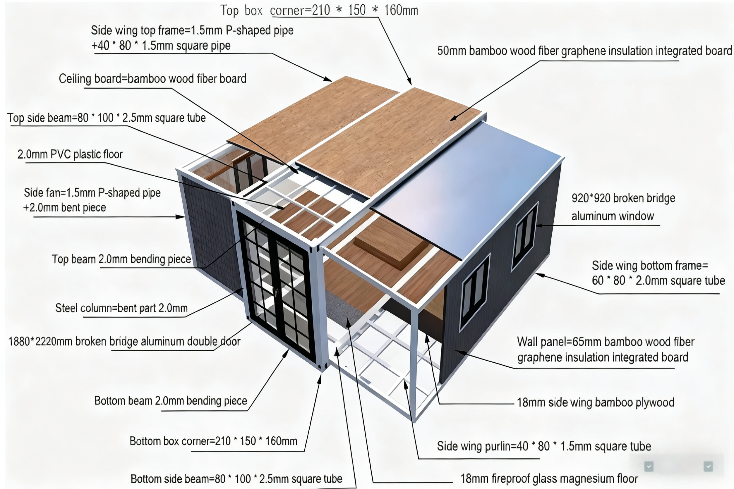 Key Features Highlights