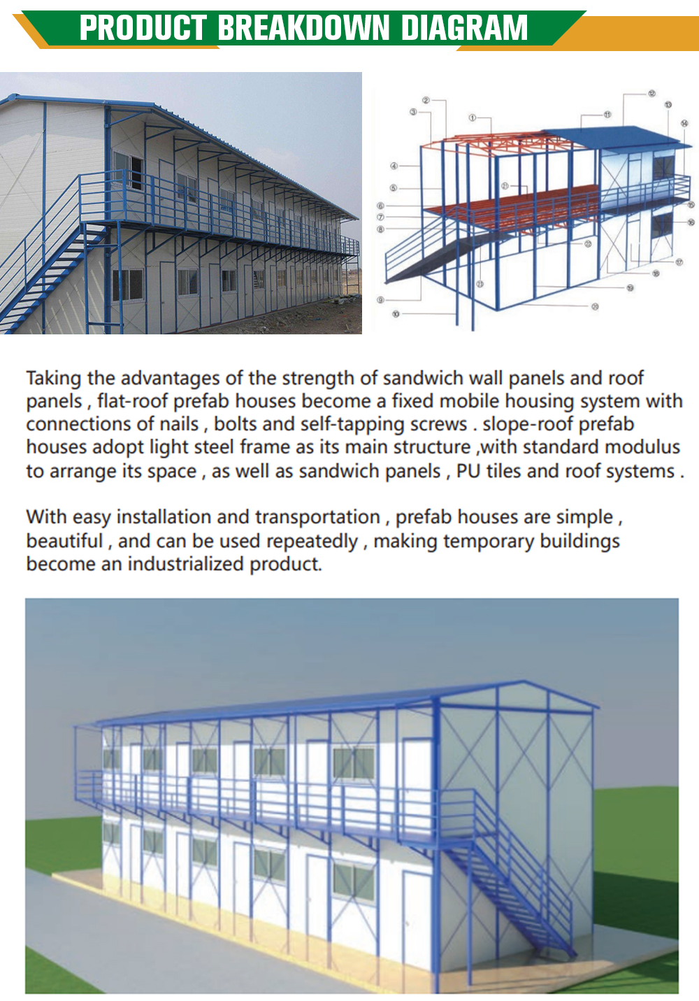 Product Description Image 2