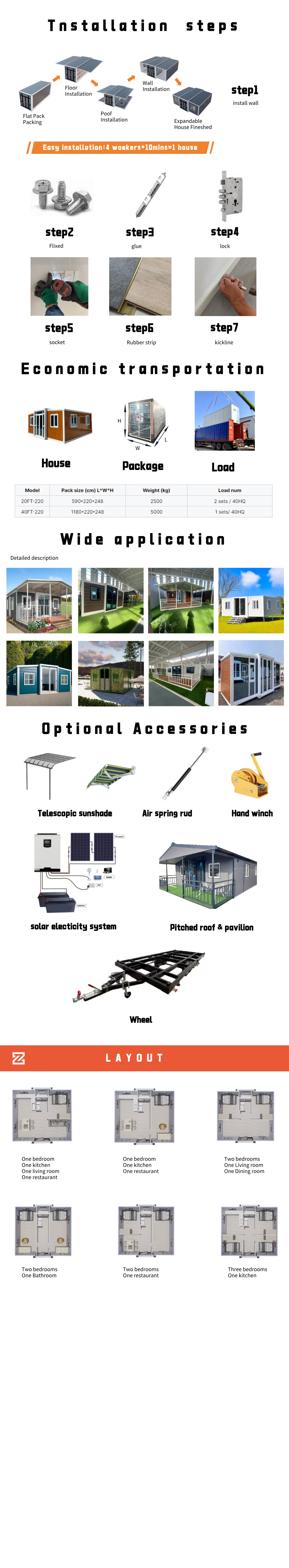 Framework Specifications