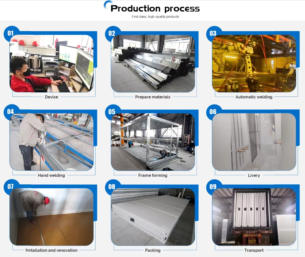 Quality materials load testing