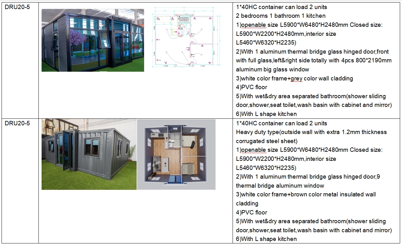 Cladding Model View 3