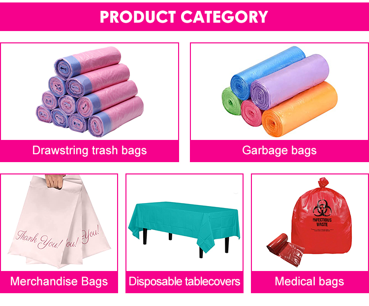 Product Categories Overview