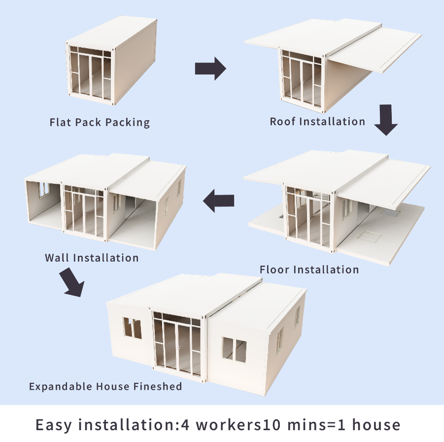 Expandable Container Layout Plan