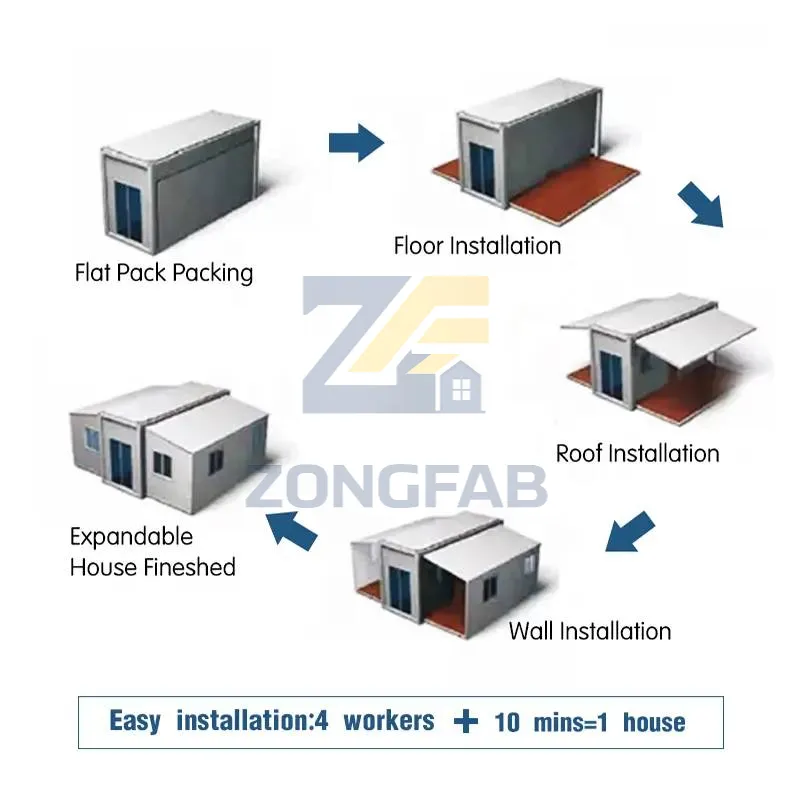 Installation finish process preview