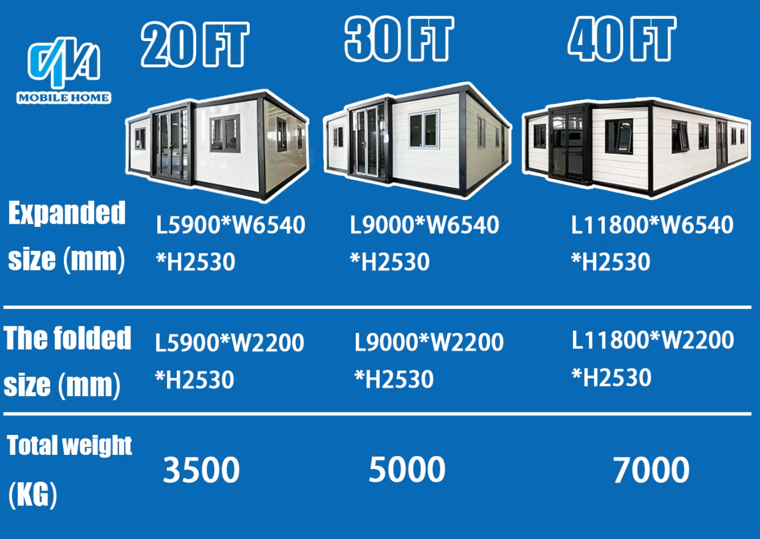 Container Custom Layout Design