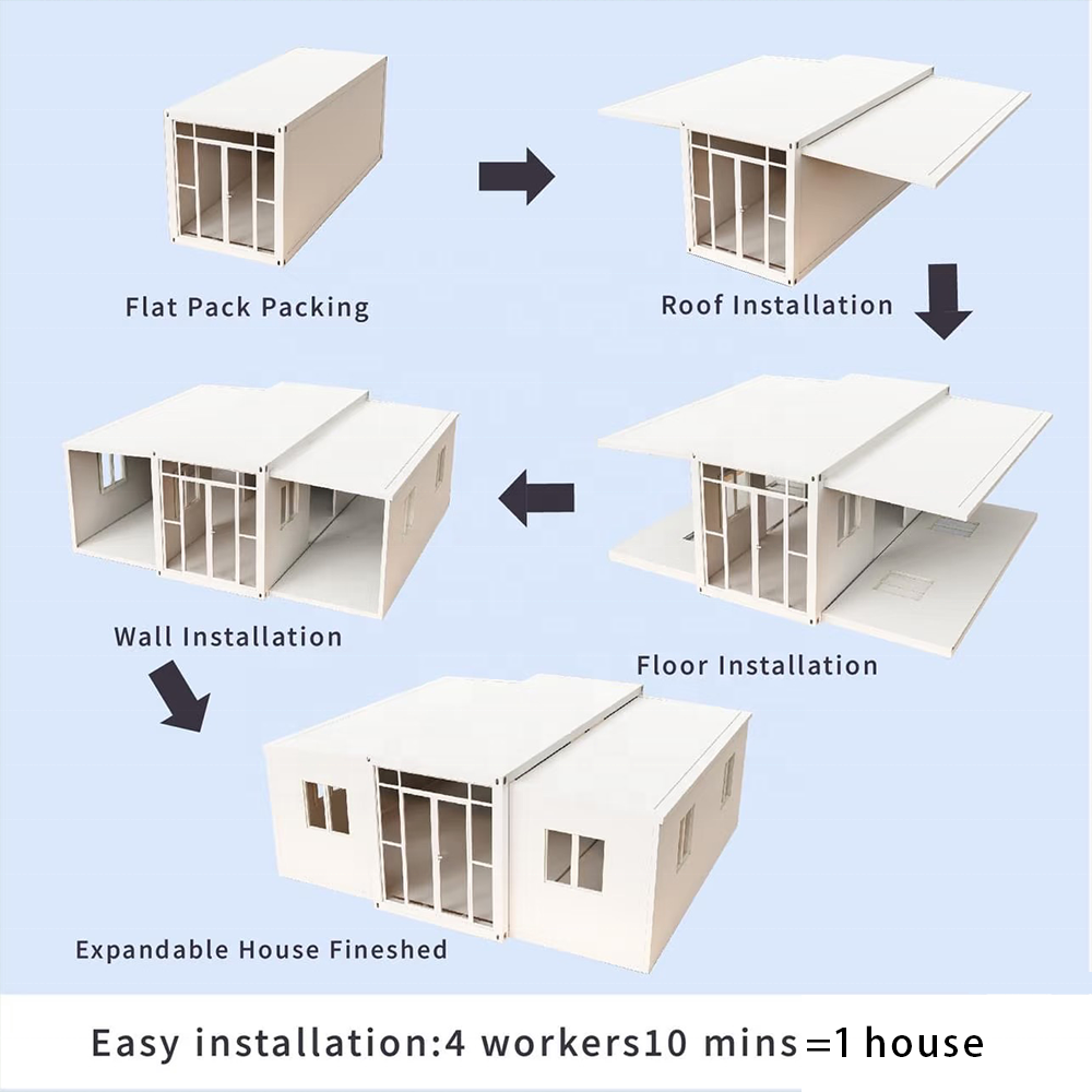 Customizable Double-Wing Expandable Prefab House for Worker Camps