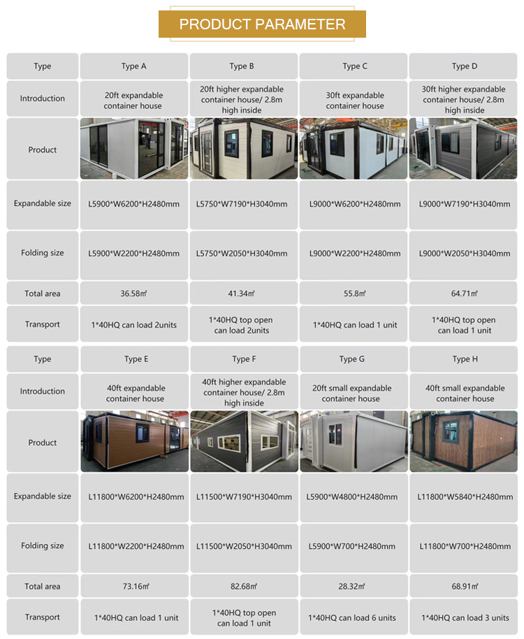 Expandable Container House Assembled Finish