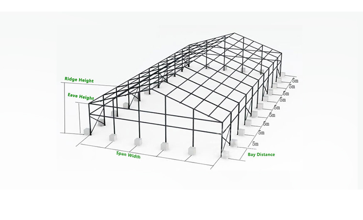 Clear span warehouse tent structure interior