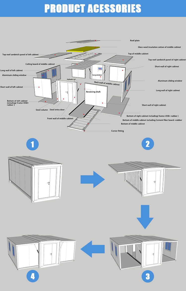 Expandable Container House