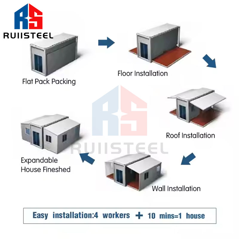 RUIISTEEL Foldable 40ft Expandable House 20ft Quick Assembly 20ft Classroom Remote Education Modular Building