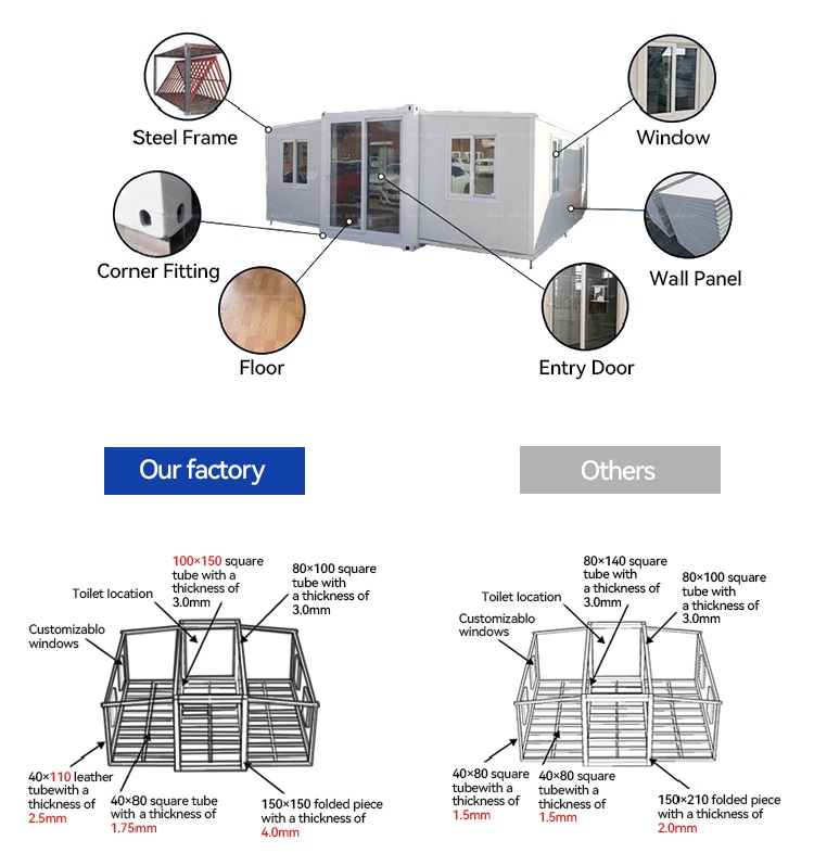 Durable heavy duty container frame