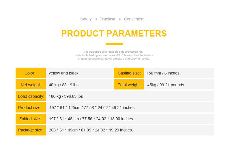 Product Detail View 3
