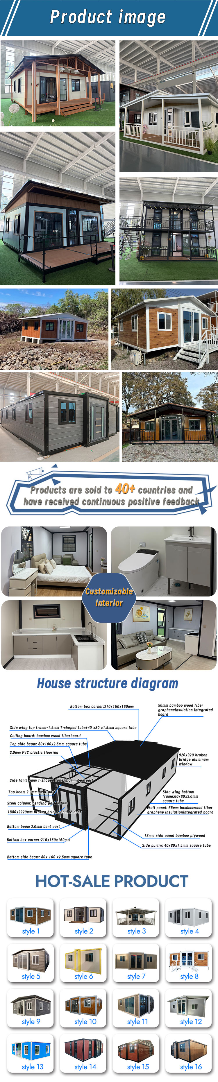 Expandable Container House Production Showcase
