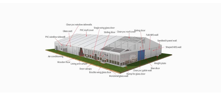 Clear span warehouse tent side view
