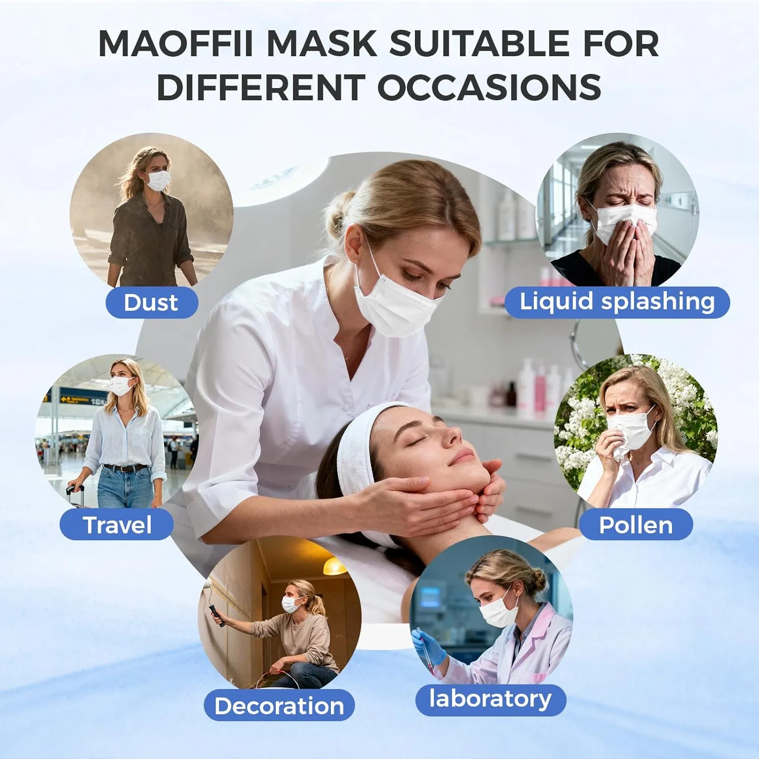 Mascarillas desechables blancas al por mayor 4-Ply, mascarillas no tejidas transpirables para adultos, mascarillas protectoras con lazo para uso personal y médico