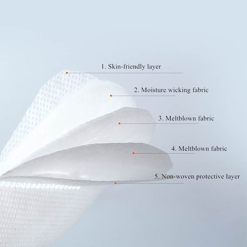 Mascarilla desechable anti polvo protectora de alta filtración con orejeras KN95