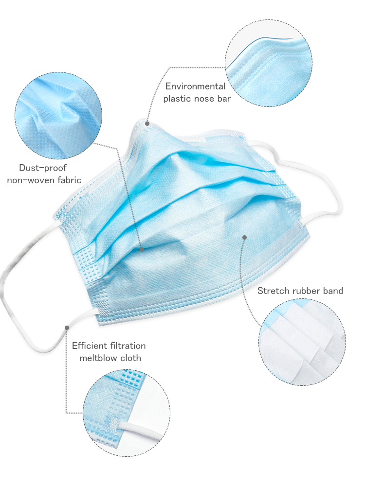 Mascarillas desechables, 3-Layer Mascarilla desechable anti polvo y transpirable con orejeras
