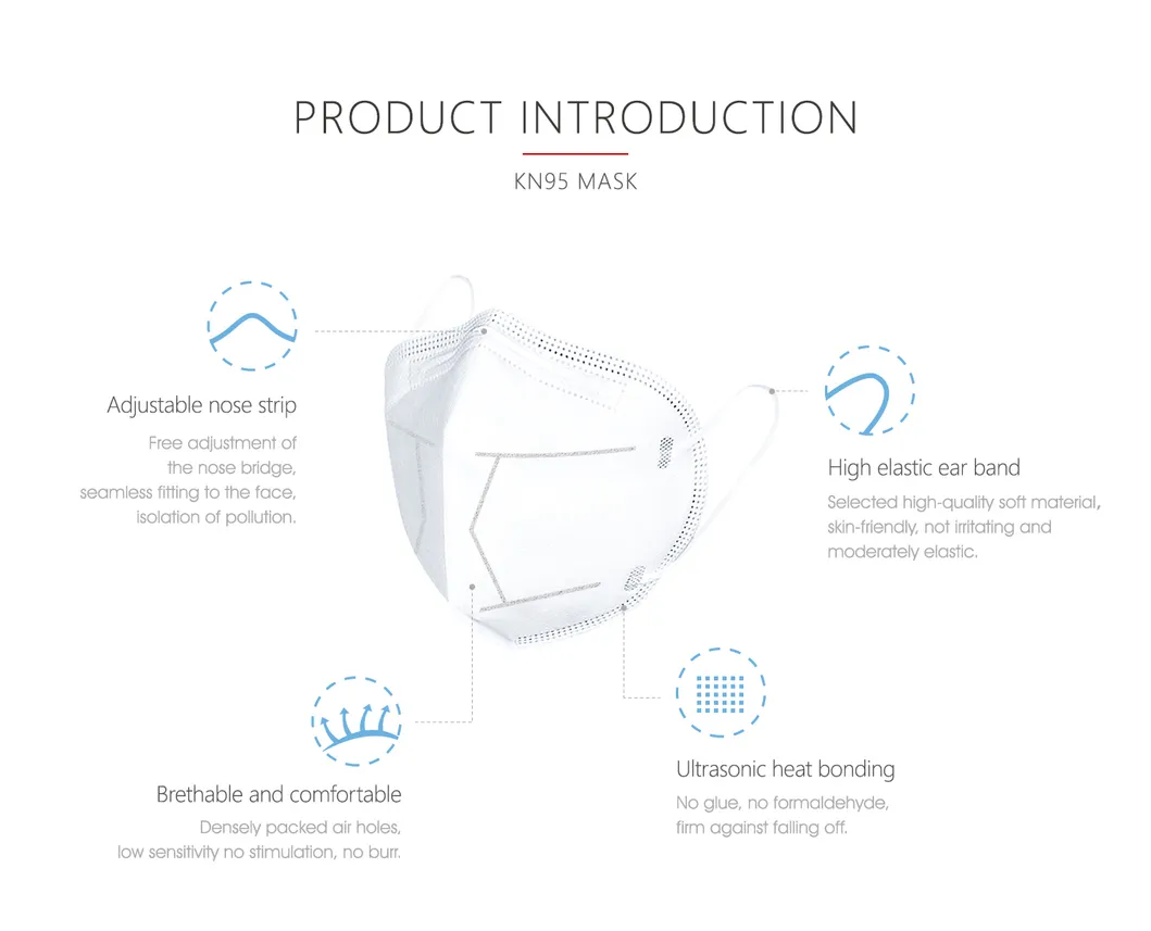 KN95 Mascarilla Transpirable Mascarilla Protectora Cuidado Personal Seguro Escuela Oficina Mercado