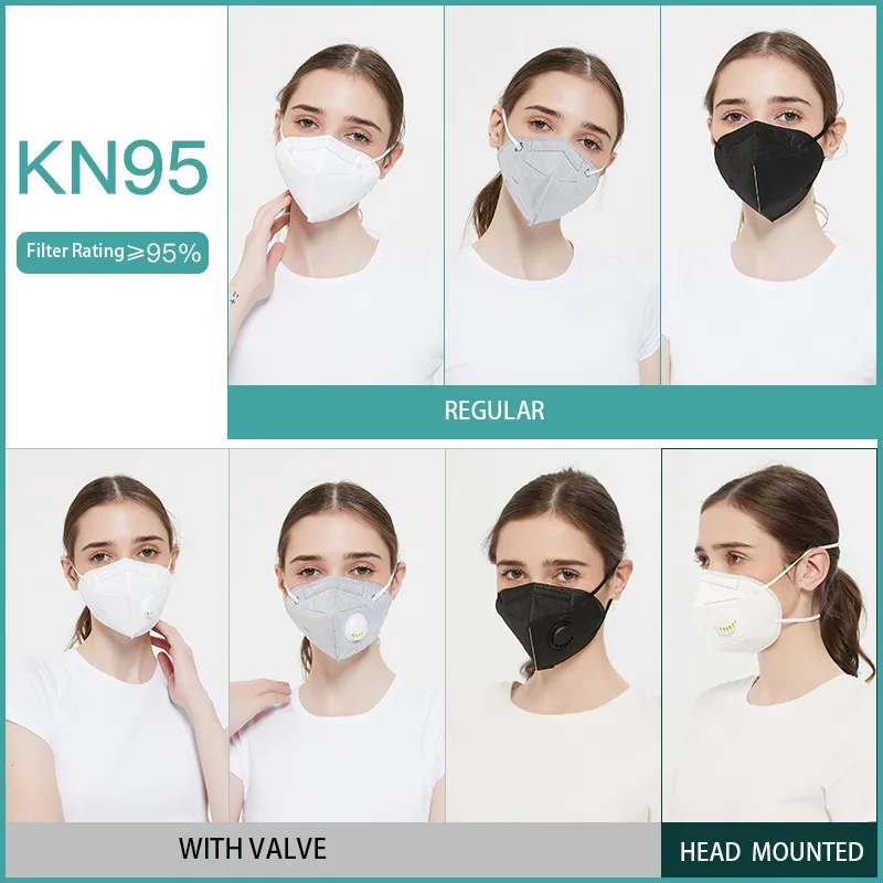 Detalle Mascarilla KN95 5 capas